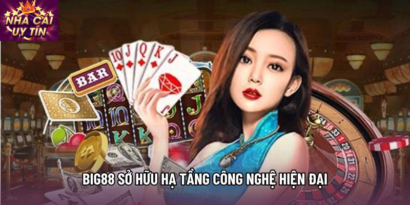 Big88 sở hữu hạ tầng công nghệ hiện đại Big88 sở hữu hạ tầng công nghệ hiện đại