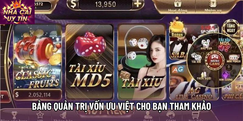 Bảng quản trị vốn ưu việt cho bạn tham khảo Bảng quản trị vốn ưu việt cho bạn tham khảo