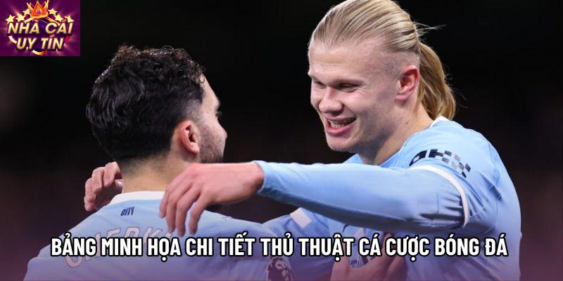 Bảng minh họa chi tiết thủ thuật cá cược bóng đá Bảng minh họa chi tiết thủ thuật cá cược bóng đá